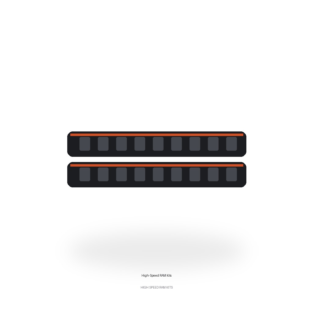 High-Speed RAM Kits