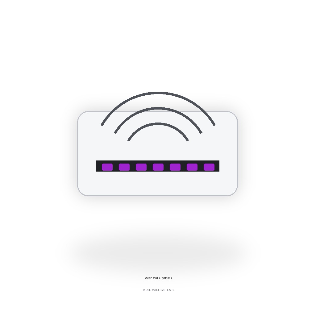 Mesh WiFi Systems