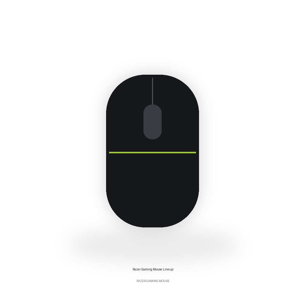 Razer Gaming Mouse Lineup