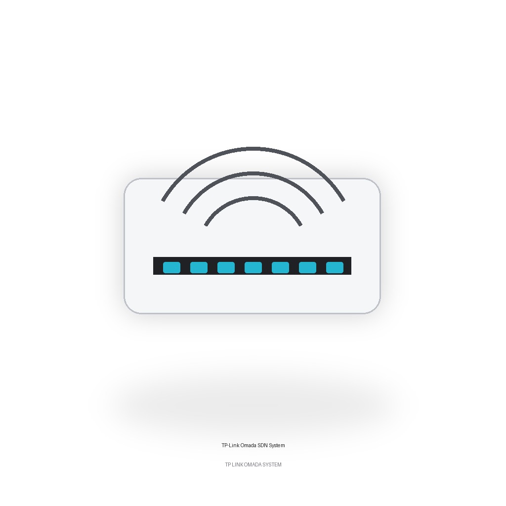 TP-Link Omada SDN System