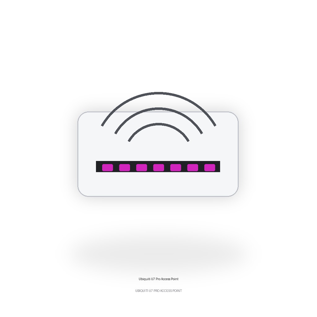 Ubiquiti U7 Pro Access Point